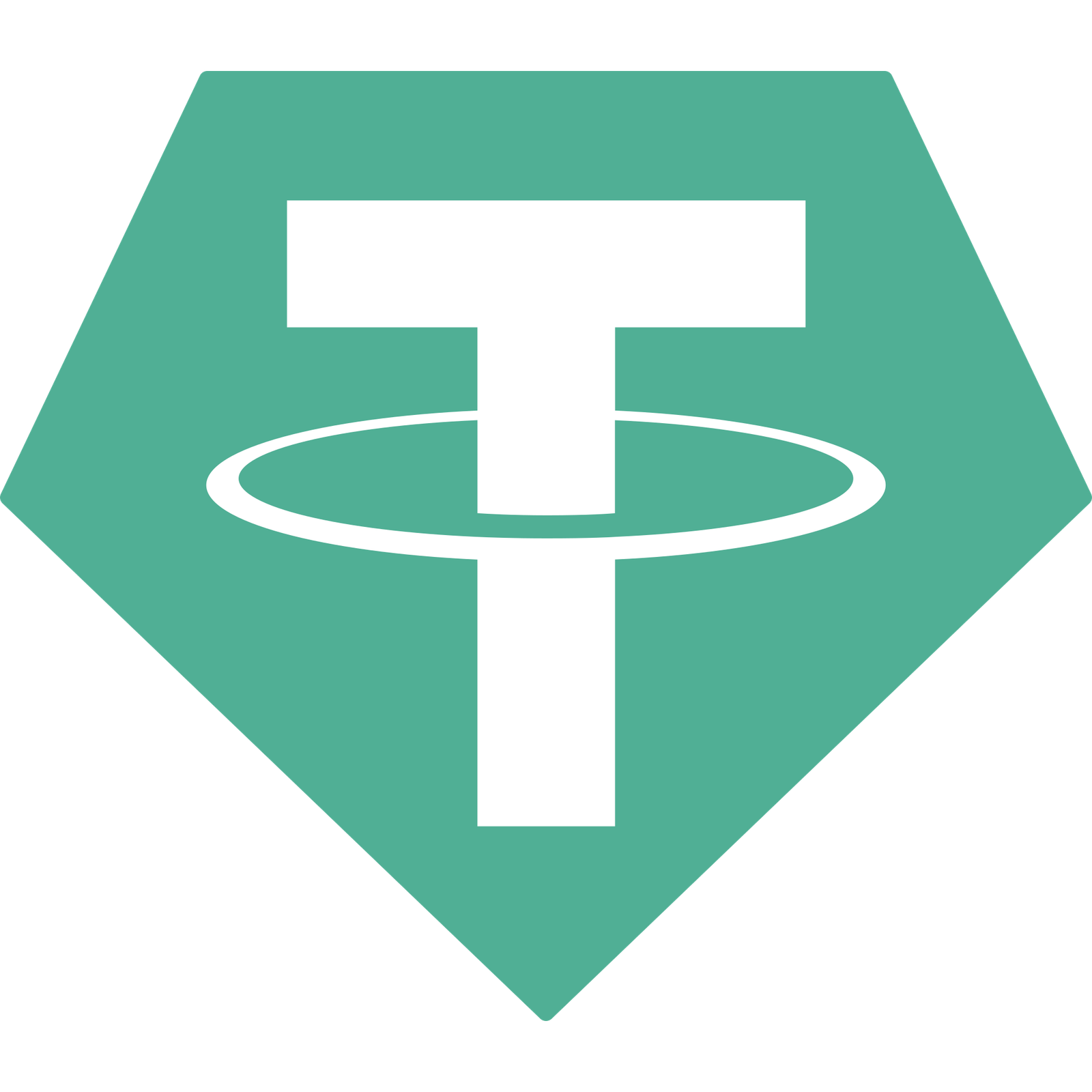 USDT (TRC20)